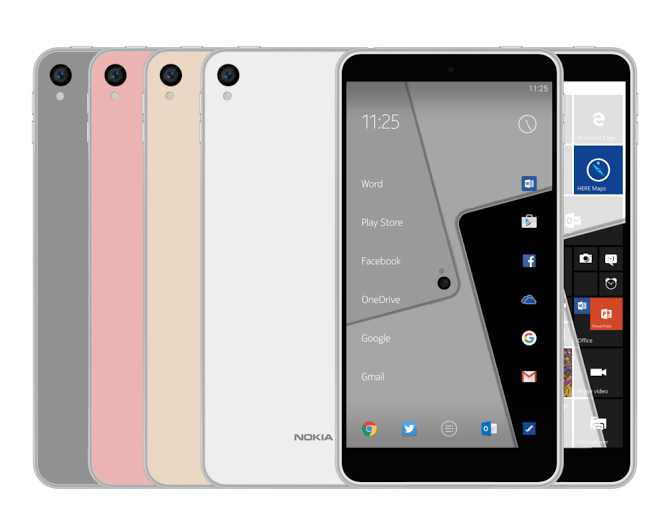 Nokia C1 - grafika nokiapoweruser.com