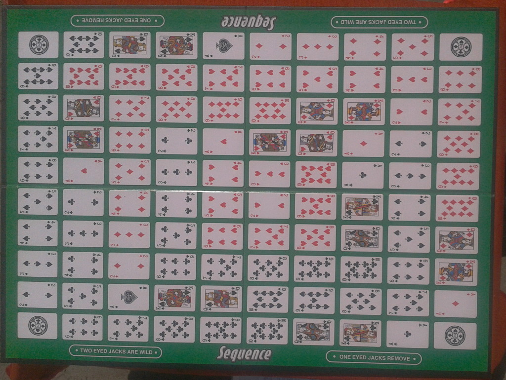 Sequence - Gameby.pl