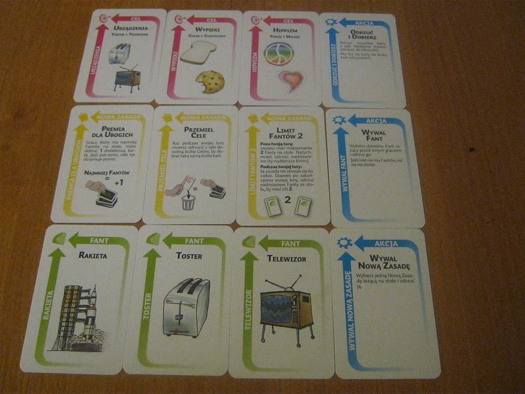 Fluxx - GameBy.pl