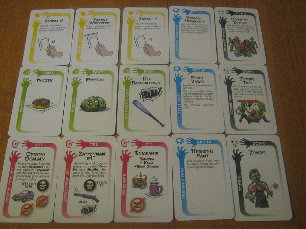 Fluxx - GameBy.pl