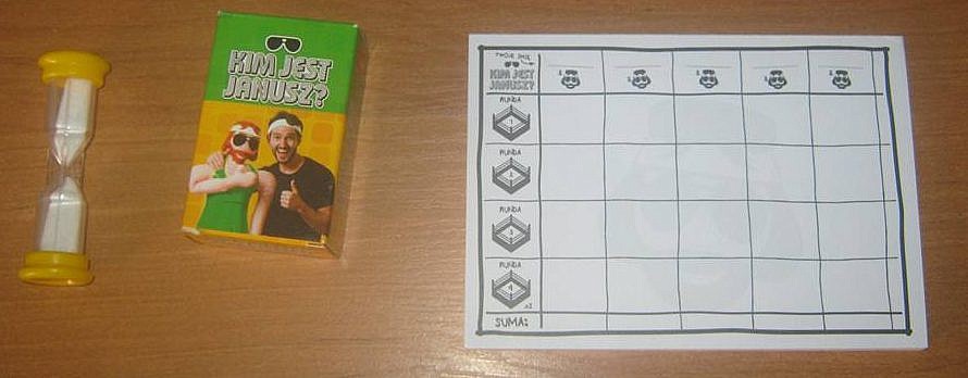 Kim jest Janusz? - GameBy.pl