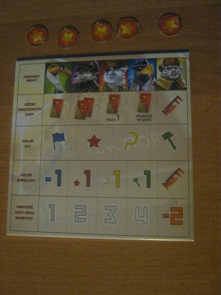Niet! - GameBy.pl