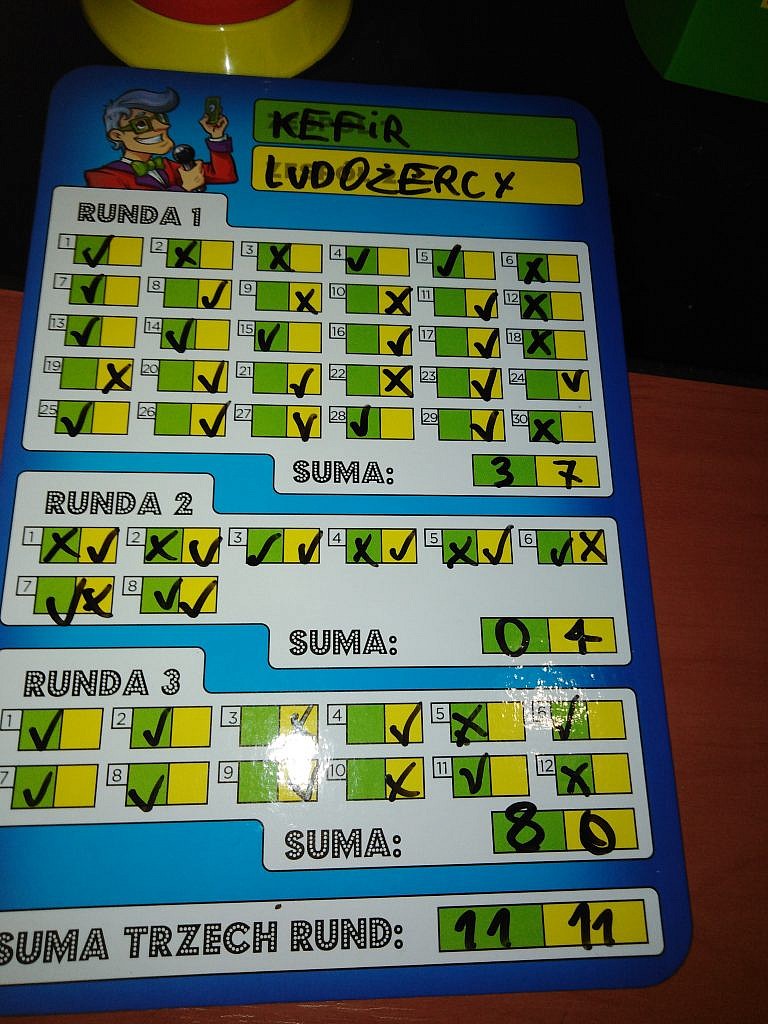 Mój Pierwszy Teleturniej