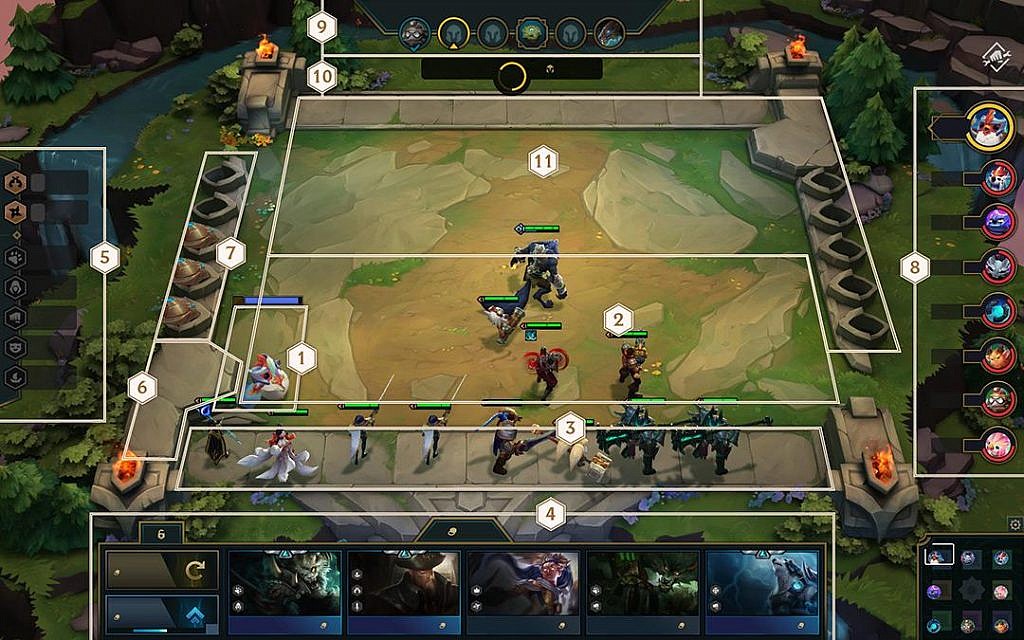 Auto Chess - GameBy.pl