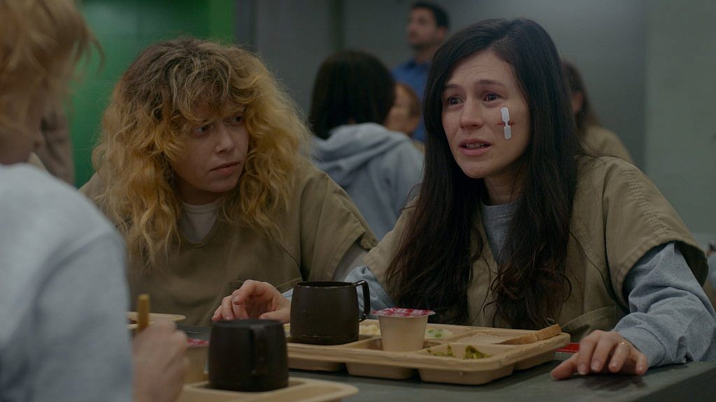 Orange Is The New Black - GameBy.pl