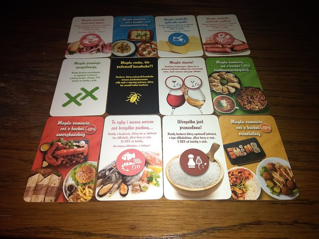 Kuchenny Poker - GameBy.pl