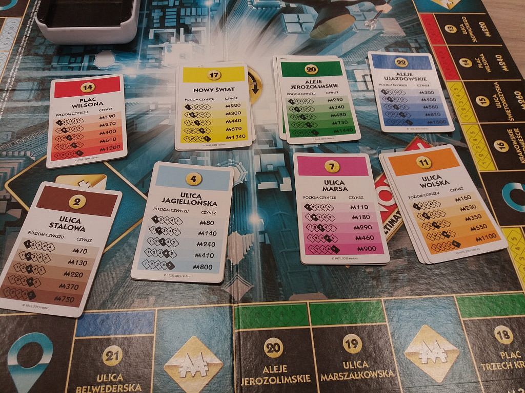 Monopoly Day 2 - GameBy.pl