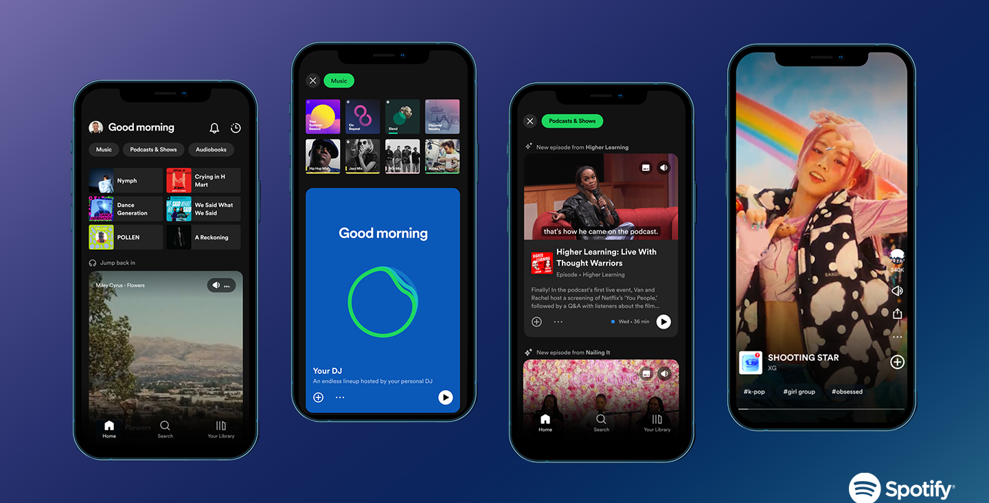 Spotify HiFi - Gameby.pl
