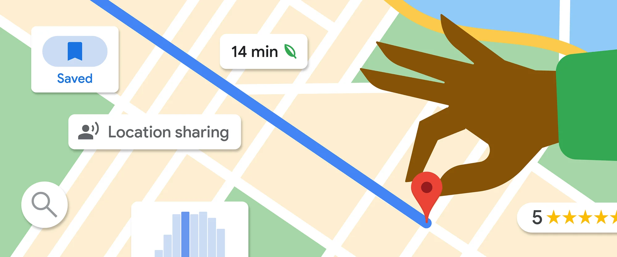 Google Maps - Gameby.pl