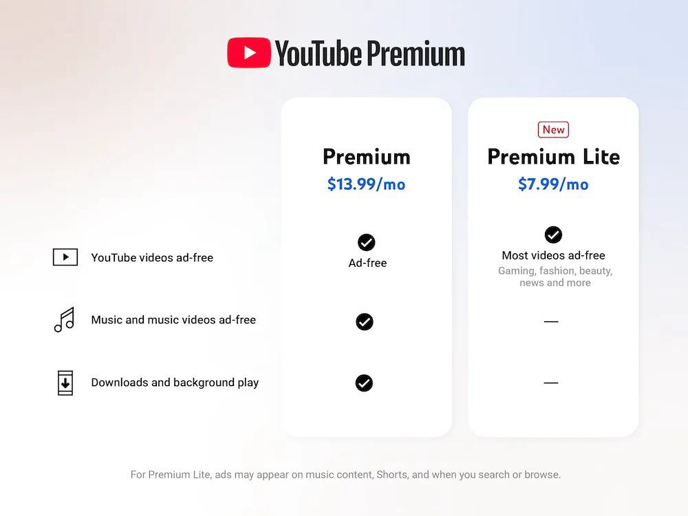 YouTube Premium Lite - Gameby.pl